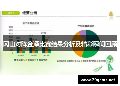 冈山对阵金泽比赛结果分析及精彩瞬间回顾