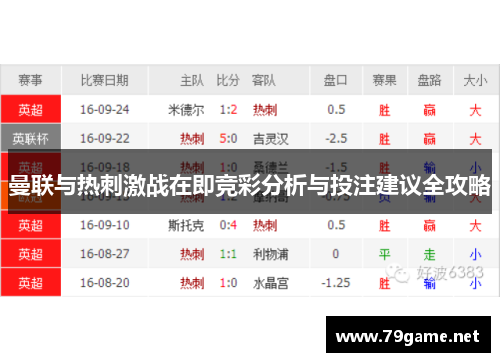 曼联与热刺激战在即竞彩分析与投注建议全攻略