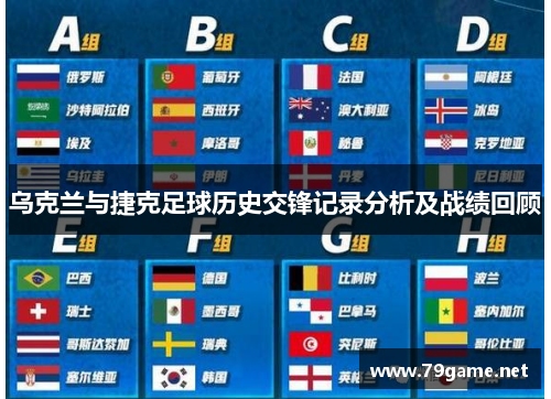 乌克兰与捷克足球历史交锋记录分析及战绩回顾