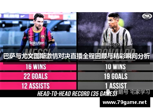 巴萨与尤文图斯激情对决直播全程回顾与精彩瞬间分析